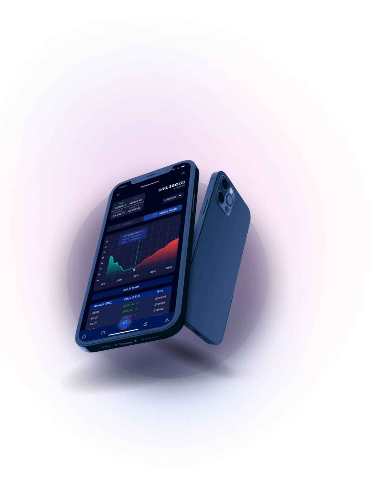 Lelatrixio AI - ALGORITHMIC TECHNOLOGY